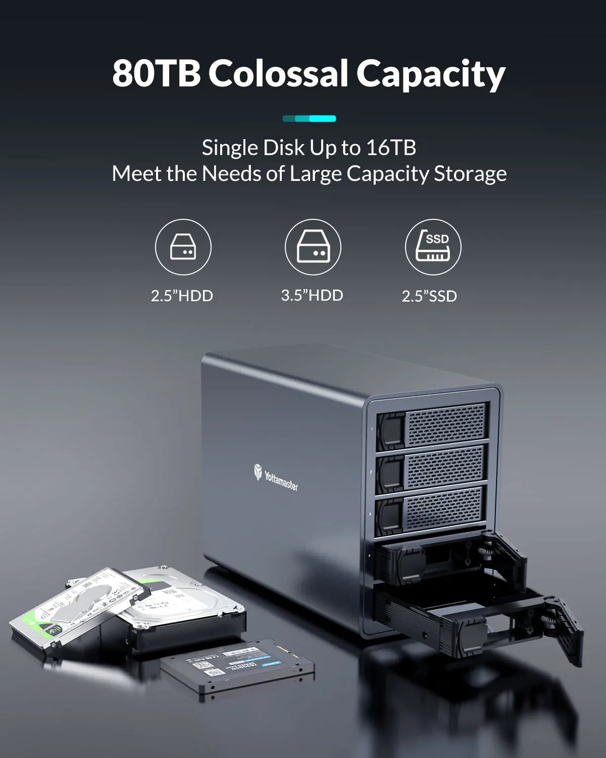 [FS5C3] Yottamaster 10Gbps 5-slot USB C HDD Enclosure Daisy-chained Type C External HDD Enclosure Support 2.5"/3.5" SATA HDD SSD TechElect