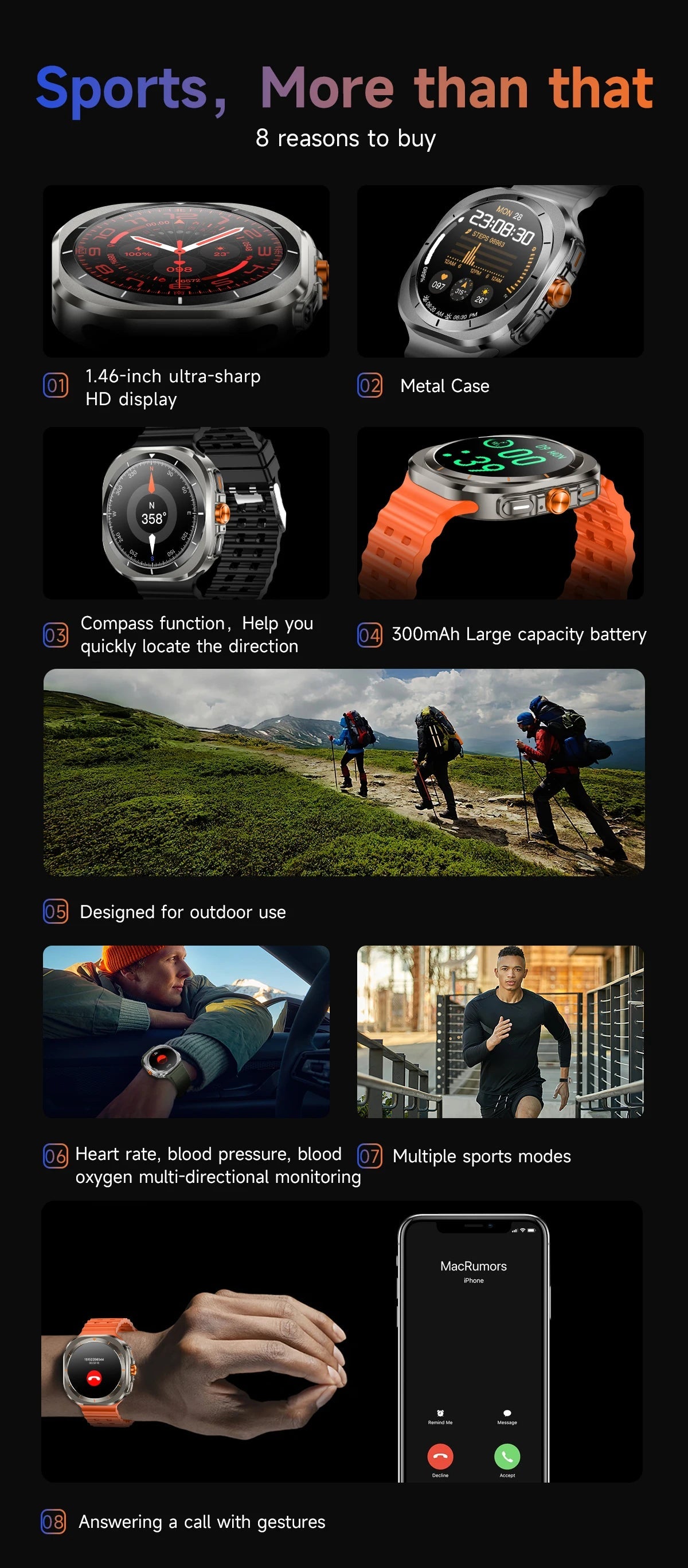 Z7 Ultra Smart Watch Men Women Watch 7 Ultra Amoled 415*415  BT Call Outdoor Sport Compass Watches ECG+PPG Waterproof SmartWatch Techelectronicx