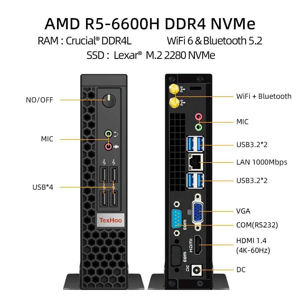 TexHoo Mini PC Gaming Computer Intel Core i5 13500H AMD R7 5800H Processor ITX Windows 11 Pro 10 System Unit DDR4 NVMe WiFi Techelectronicx