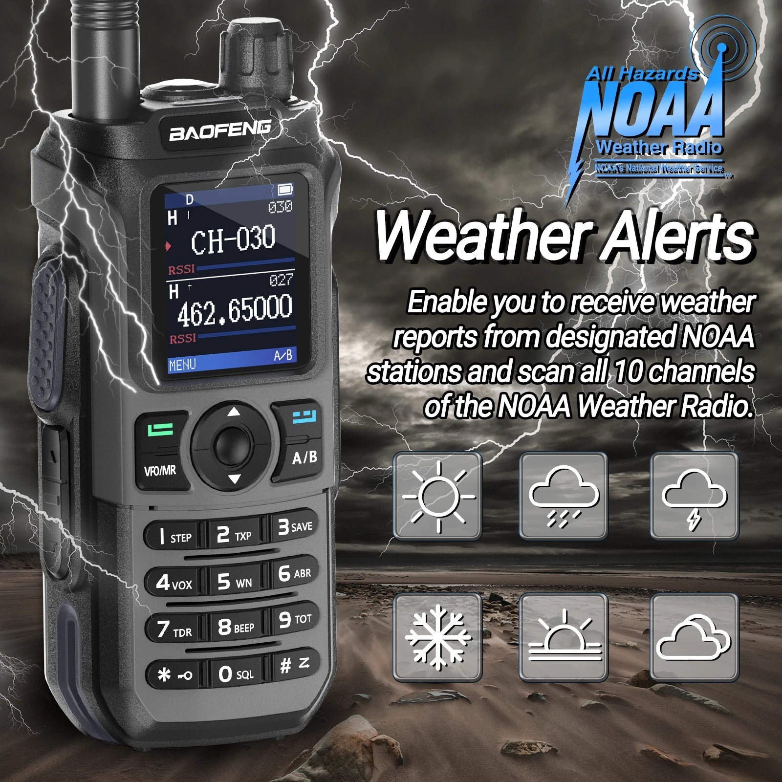1/2PCS BAOFENG GM-21 PRO Walkie Talkie Wireless Copy Frequency Type-C NOAA Up UV-21 PRO V2 Ham Radio Two Way Radio For Hunting Techelectronicx