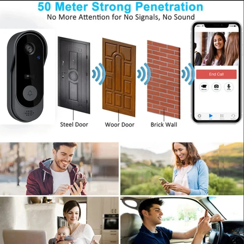 1080P Wireless WIFI Video Doorbell Intercom Door Bell with Camera Tuya Smart Home for Security Protection PIR Motion Detection Techelectronicx