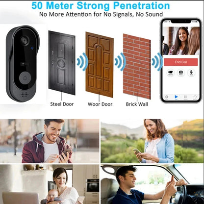 1080P Wireless WIFI Video Doorbell Intercom Door Bell with Camera Tuya Smart Home for Security Protection PIR Motion Detection Techelectronicx