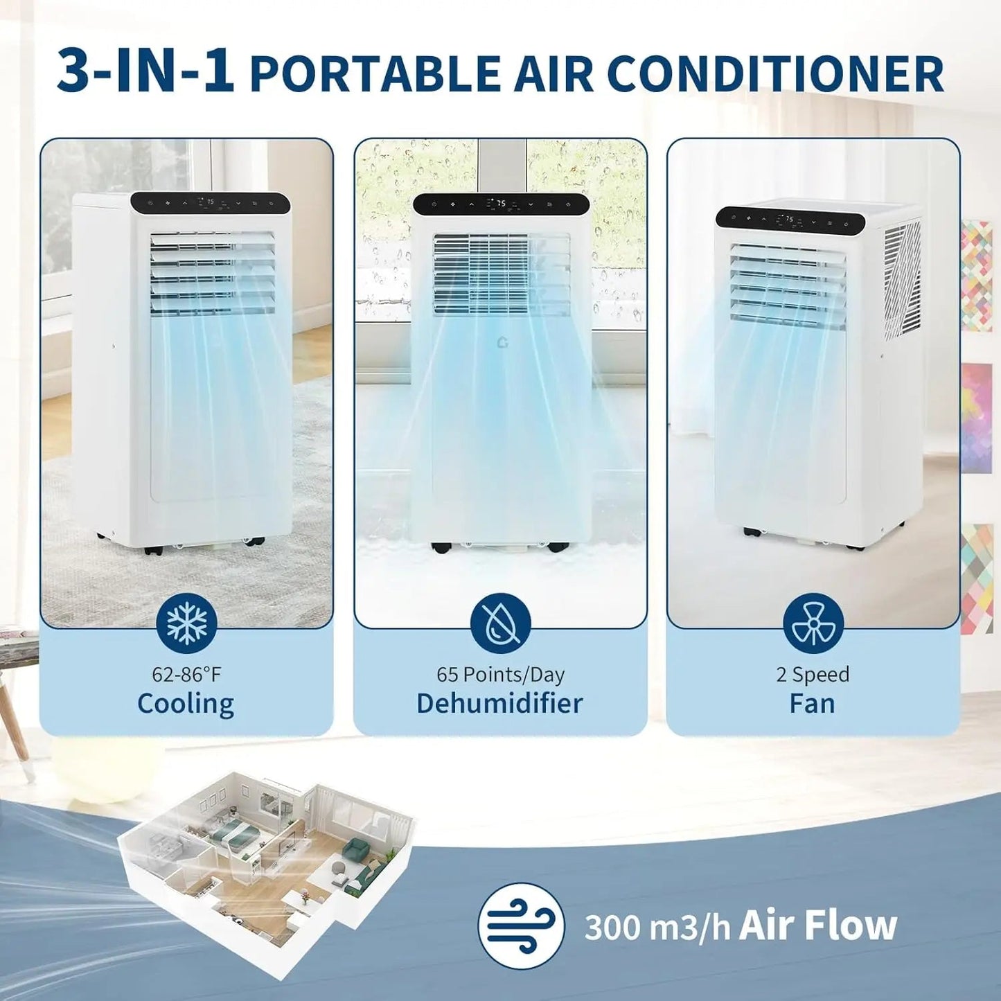 10,000 BTUs Portable Air Conditioners, Portable AC for Room Up to 450 Sq.Ft, 3-IN-1 Quiet AC Unit with Fan & Dehumidifier Techelectronicx