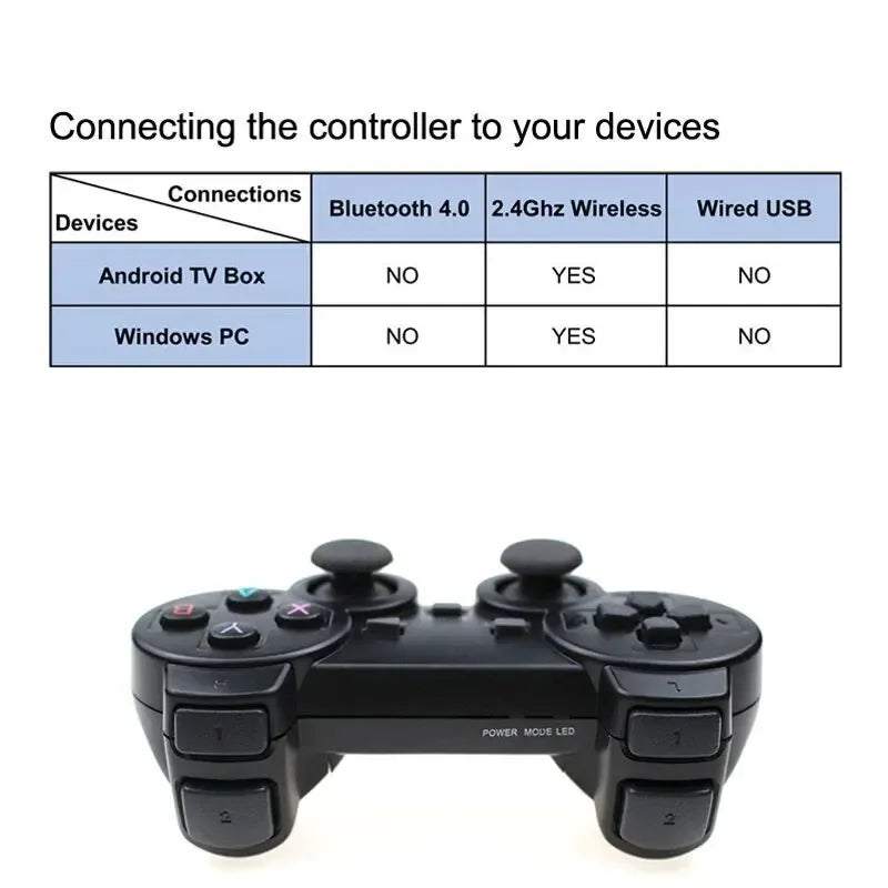 1 PC / 2 PCS 2.4GHz Wireless Gamepad for Game Controller - USB Joystick for PC, Android TV. Control for PC BOX, GAME BOX Techelectronicx
