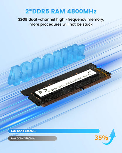 YCTipc Mini PC AMD R5 6600H 6-core 12-thread Computer 16GB DDR5 512GB PCIe 3.0 SSD WiFi 6 BT5.2 Mini PC Desktop Computer TechElect