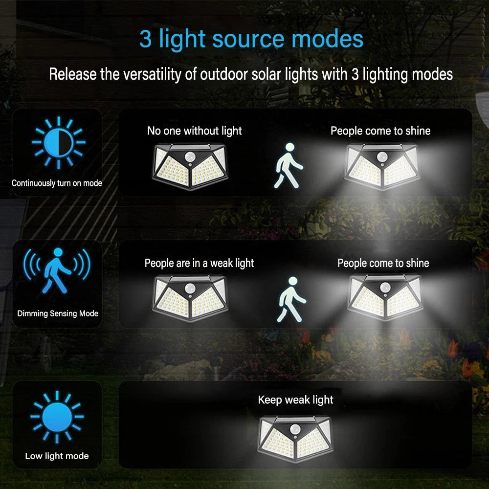 100 LED Wall Lights Outdoor Solar Lamp PIR Motion Sensor Solar Powered Sunlight Street Light for Garden Decoration TechElect