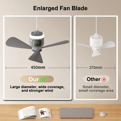 12000mAh Portable Ceiling Fans Outdoor Camping Fan Tent Air Circulator Cooler Rechargeable Electric Fan Remote Control LED Light Techelectronicx