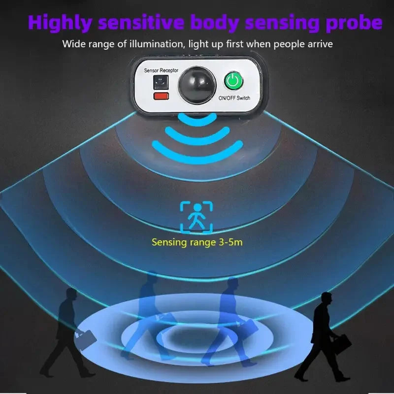100000LM Ultra Powerful Solar Lamp With Remote Control Outdoor Solar Induction Street Yard Light IP65 Waterproof Garden Lights Techelectronicx