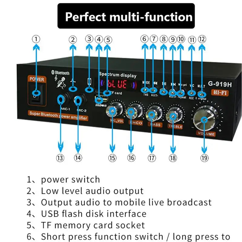 1000W G-919H Home Power Amplifier HIFI Bluetooth 5.0 Audio AMP Audio Amplificador Subwoofer Speakers 220V/110V FM USB Amplifiers Techelectronicx