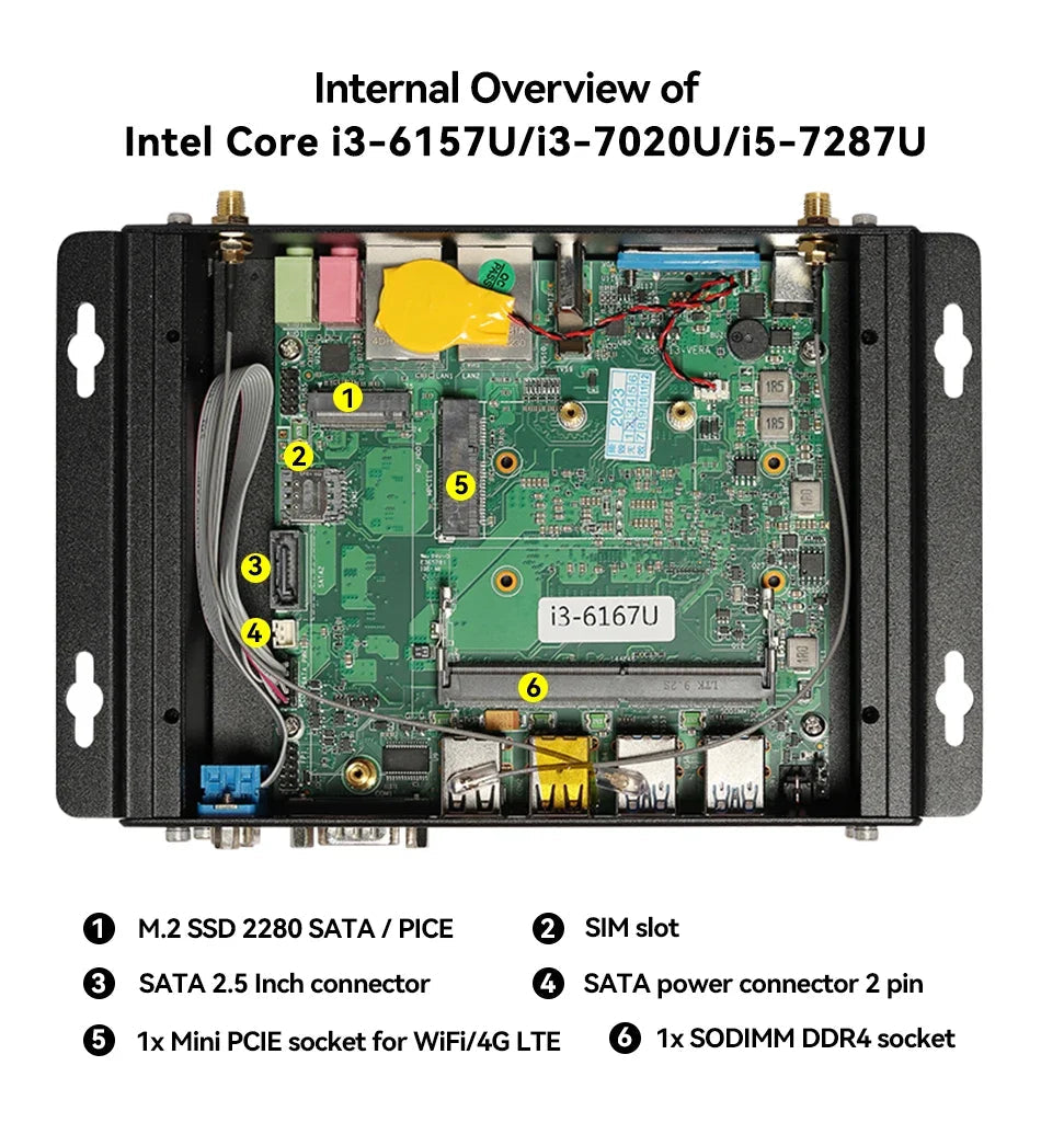 XCY Fanless IoT Industrial Mini PC Intel Core i5-1235U 2x COM RS232 2x LAN 8x USB WiFi SIM 4G LTE Windows 10/11 Linux PXE WOL Techelectronicx