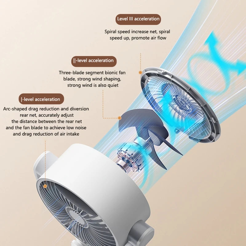 Xiaomi Desktop Floor To Fan With Remote Control Retractable Intelligent Silent Electric Fan Home Office Air Circulation Fan New Techelectronicx