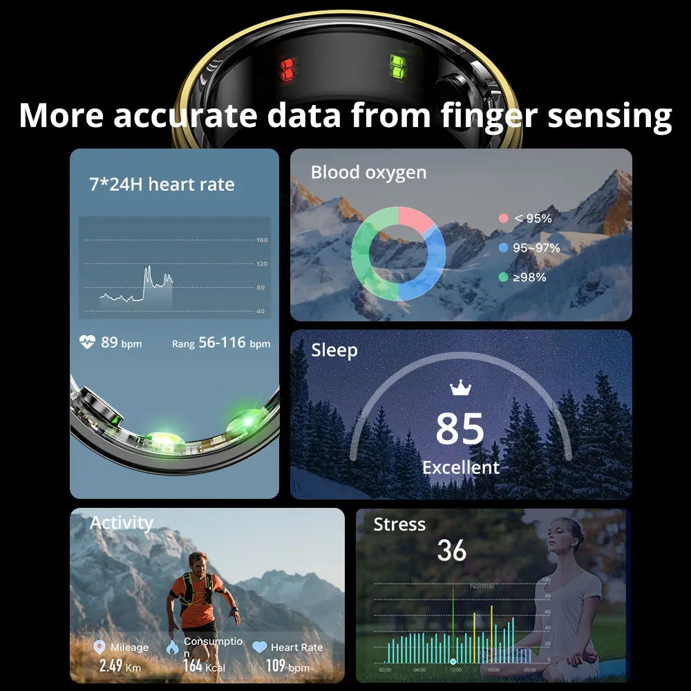 [2024] COLMI R06 Smart Ring Men Women, Heart Rate and Blood Oxygen Monitor, IP68 & 5ATM Waterproof, Multi-sport Mode Techelectronicx