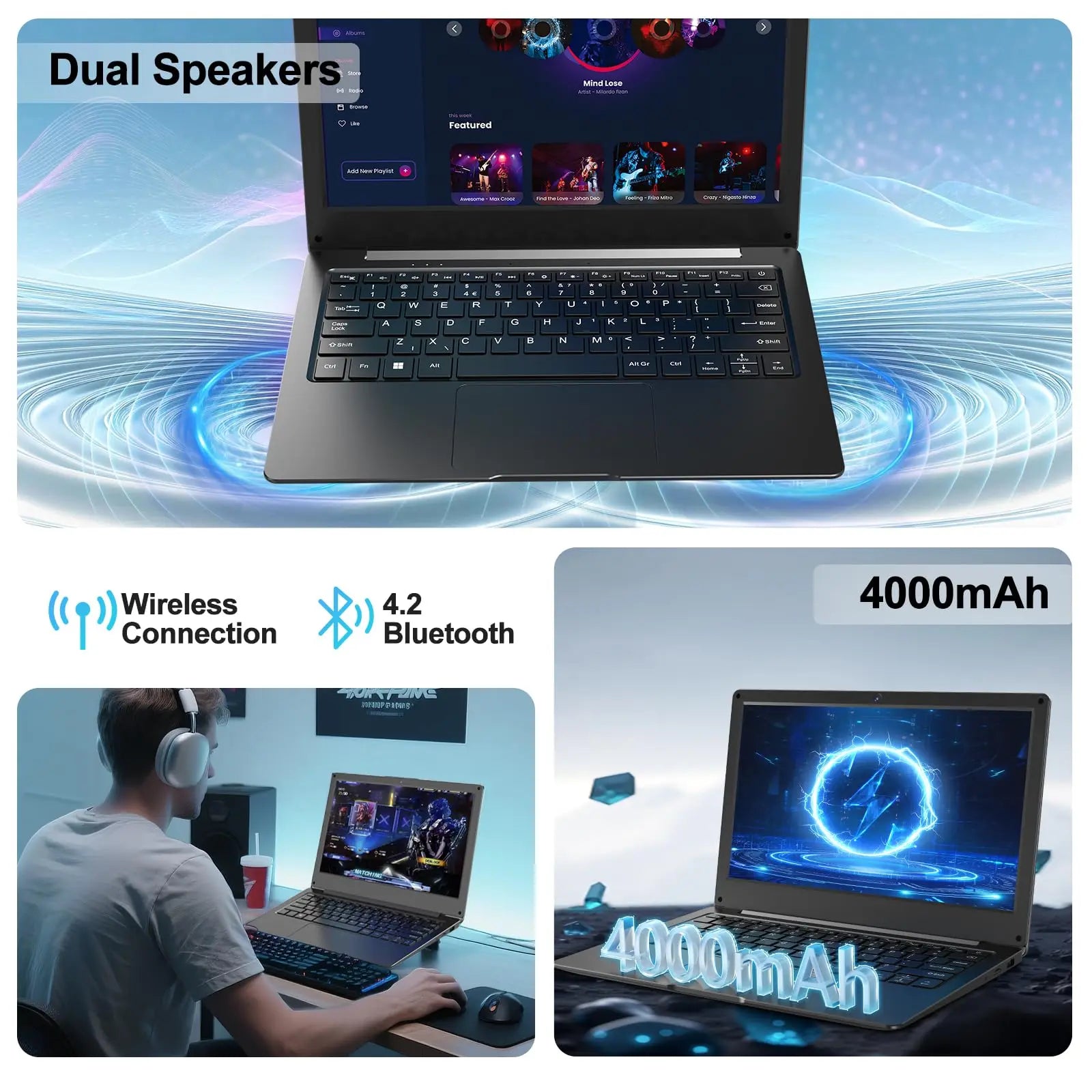 11.6 Inch Laptop, OS 11 Pro System Laptops, Slim and Lightweight Notebook HD Display, Russian- English Keyboard,Type_C 4000mAh Techelectronicx