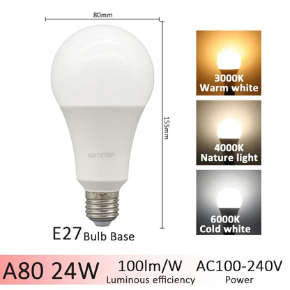 1-20pcs LED 3 Color Adjusted 3CCT（3000K 4000K 6000K）Bulb AC110V 220V E27 B22 Base Light Bulb  Memory Function Color Temp Reset Techelectronicx