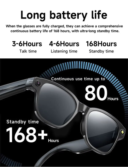 AI Smart Glasses Take Pictures Voice Assistant Translate Touch Control Built-in Mic &Speakers Bluetooth Call Audio Smart Glasses TechElect