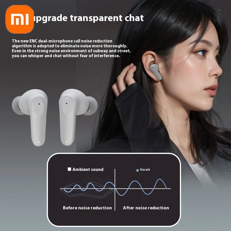 XIAOMI Redmi A98 Wireless Earphones Bluetooth 5.4 Earphones ENC Noise Reduction, Convertible Language ModeIn Ear with Microphone Techelectronicx