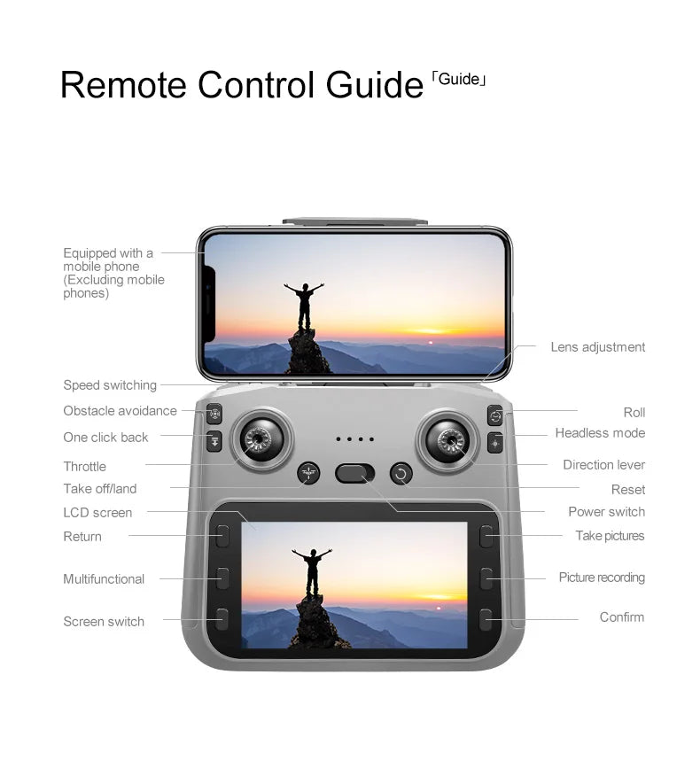 Xiaomi Mijia A19 PRO Drone Aerial Photography professional HD Triple Camera Optical Flow Brushless Motor Foldable GPS Quadcopter Techelectronicx