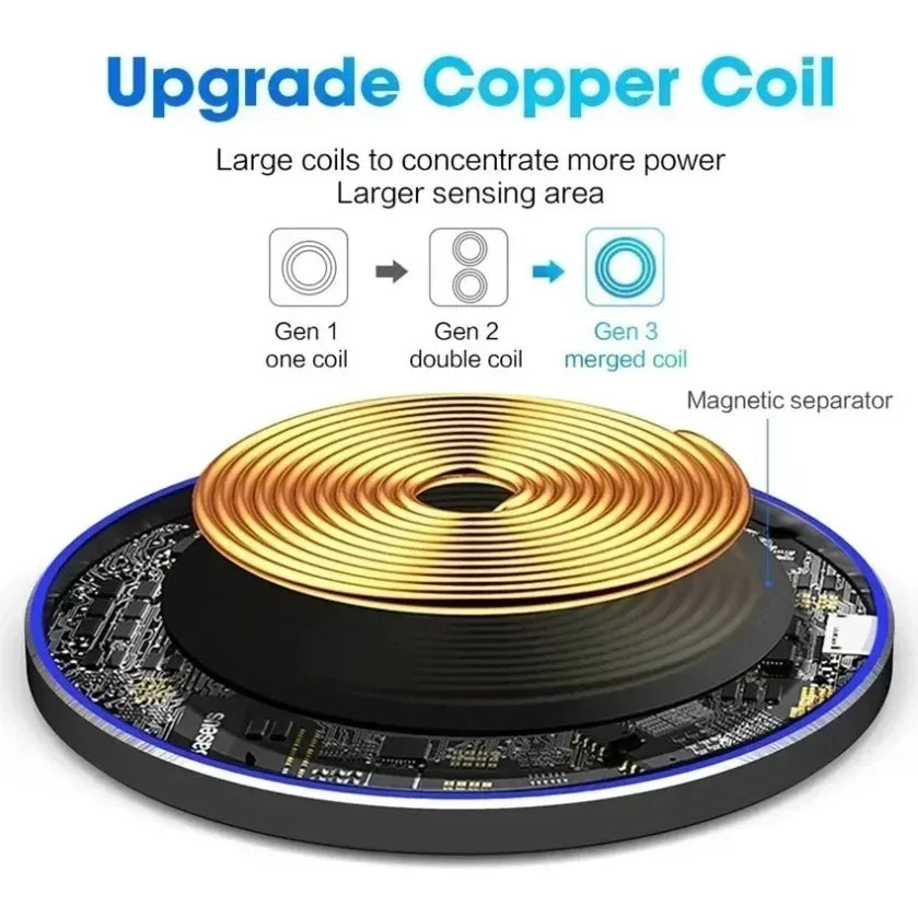 XIKCU New Wireless Charger For iPhone 16 15 14 13 12 Pro Max Induction Fast Charging Pad Dock Station For Samsung S23 S22 Xiaomi TechElect