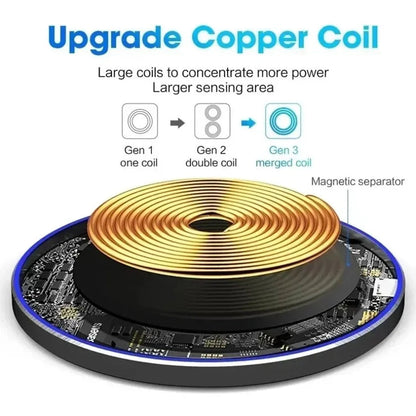 XIKCU New Wireless Charger For iPhone 16 15 14 13 12 Pro Max Induction Fast Charging Pad Dock Station For Samsung S23 S22 Xiaomi TechElect