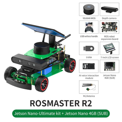 Yahboom ROSMASTER R2 ROS2 Robot Programmable Car Ackerman Structure for Jetson NANO/Orin NX SUPER/Orin NANO SUPER/Raspberry Pi 5 TechElect