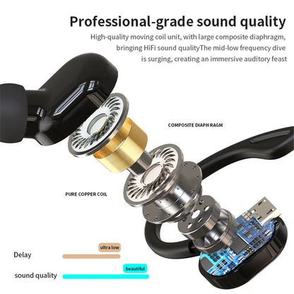 Bluetooth 5.2 Business Wireless Headphone Ear-Hook Mini HIFI Bass Noise Cancelling Earphone With Mic Sport Game Headset - TechElect