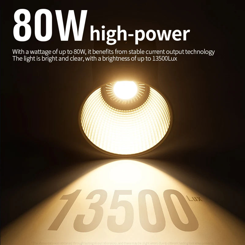 ZU80/ZU60 Photo Studio Light COB Bi-Color 2500-8500K CRI≥95 TLCI≥97 With Diffuser LED Video Lights Fill Lighting Techelectronicx