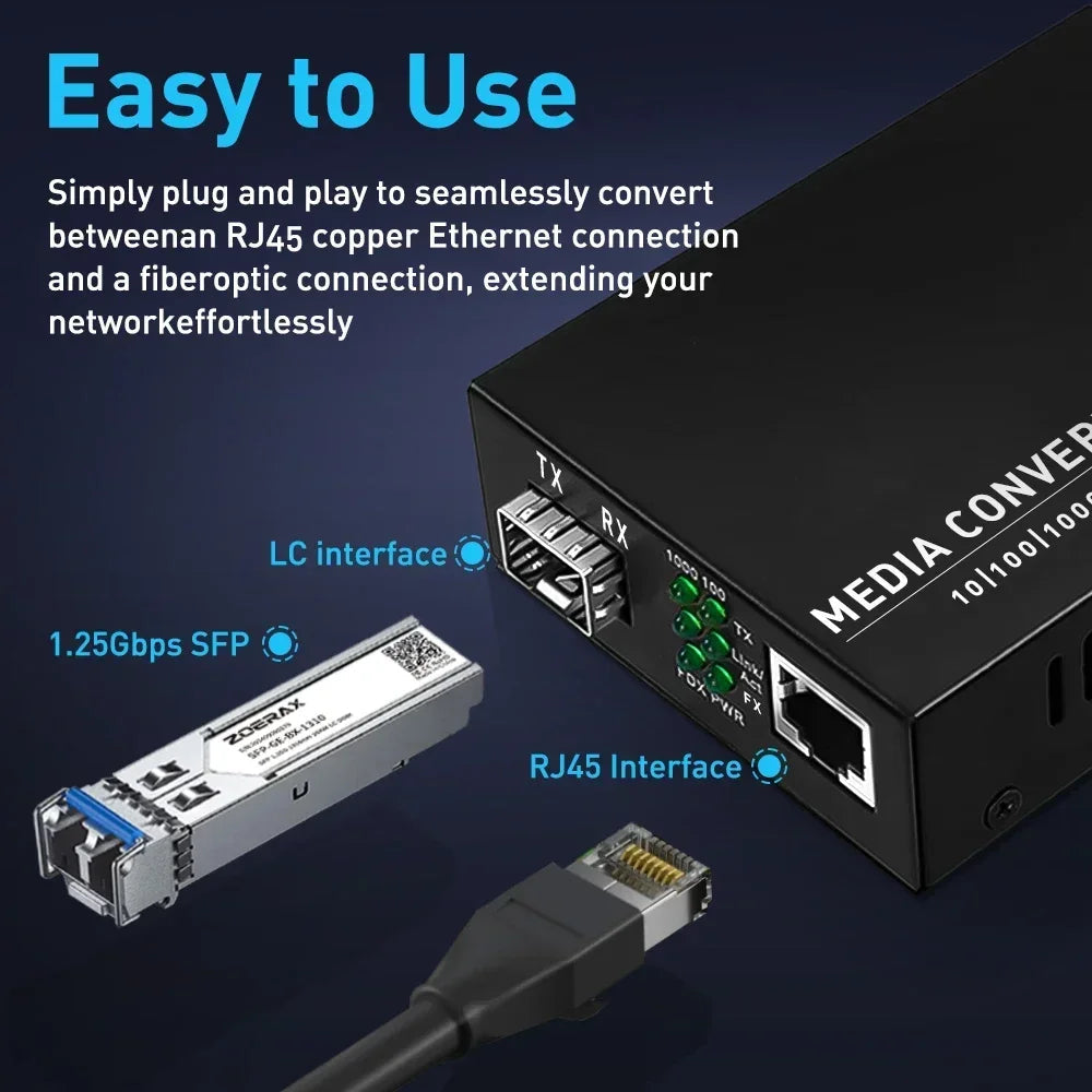 ZoeRax A Pair of SFP Fiber to RJ45 Ethernet Media Converter Gigabit Fiber Optic Transceiver(Not included Module） Techelectronicx