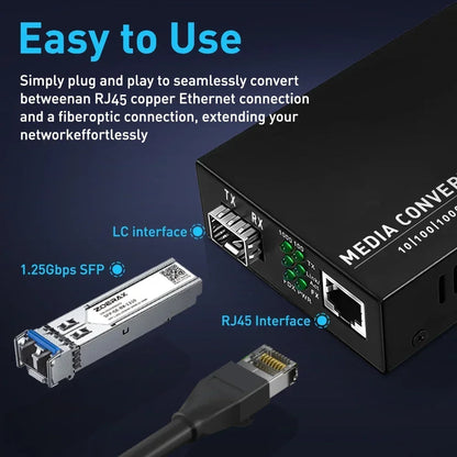 ZoeRax A Pair of SFP Fiber to RJ45 Ethernet Media Converter Gigabit Fiber Optic Transceiver(Not included Module） Techelectronicx