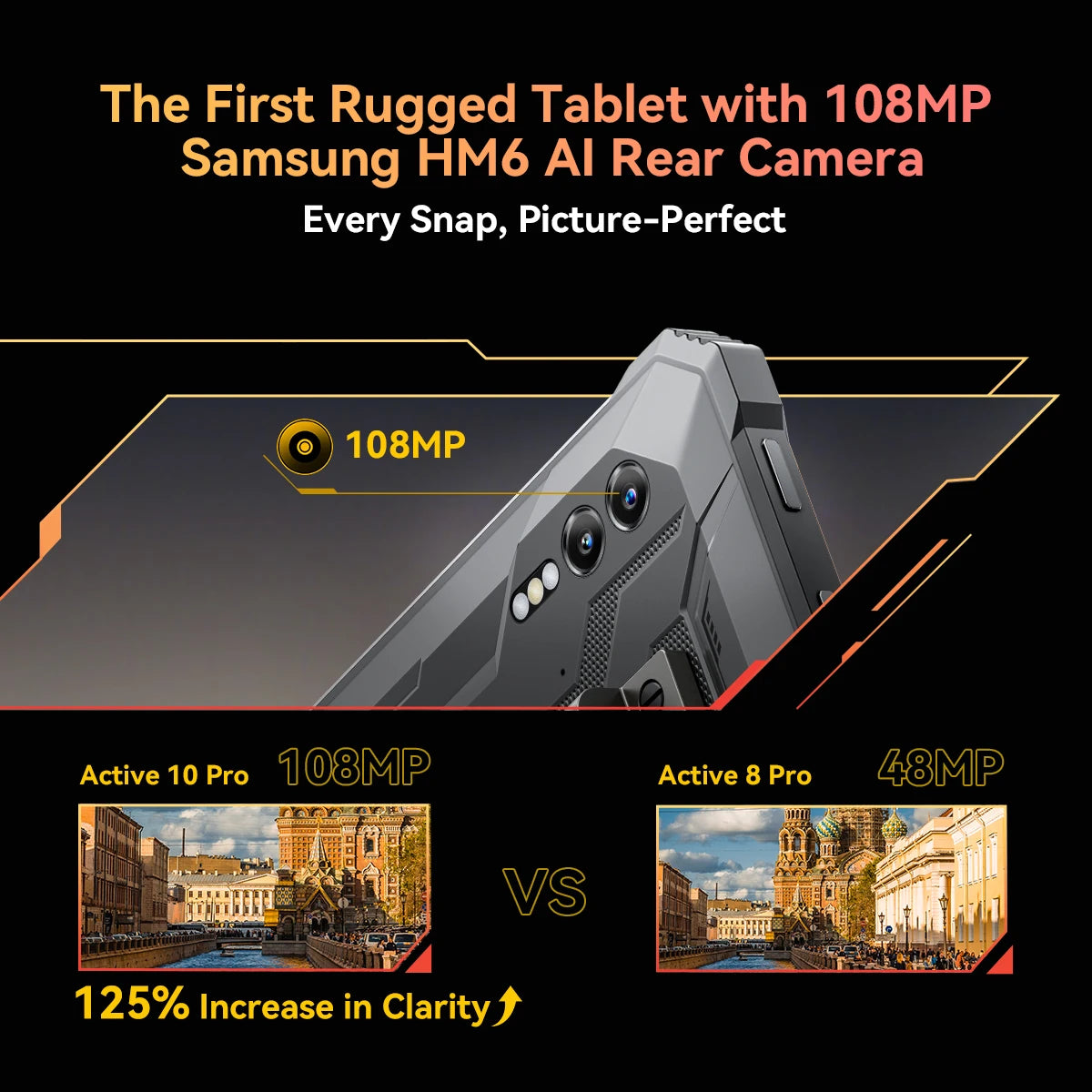 [World Premiere] Blackview Active 10 Pro Rugged Tablets 5G MTK 7300, 11" FHD+ Display, 12GB 512GB, 30000mAh Battery 108MP Camera Techelectronicx