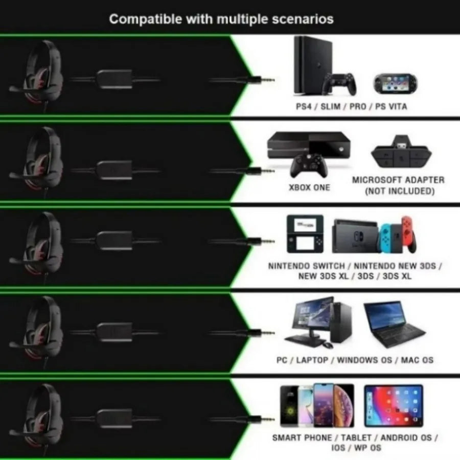 Headphones 3.5mm Wired Gaming Headset Earphones Music For PS4 Play Station 4 Game PC Chat computer With Microphone - TechElect