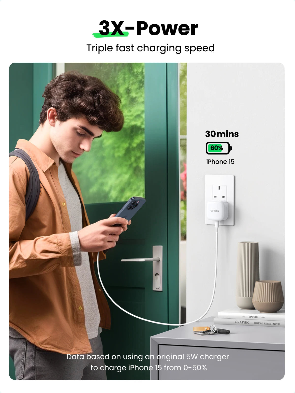 【UK Plug】UGREEN Quick Charge 4.0 3.0 QC PD Charger 20W USB Type C Fast Charger for iPhone 15 14 13 Pro Xiaomi Phone PD Charger Techelectronicx