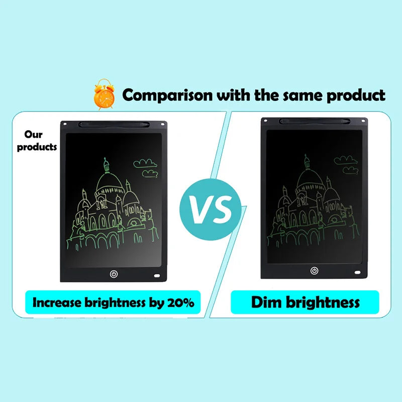 12 Inch Electronic Drawing Board(Brightness Increase By 20%), Writing Tablet For Kids, Colorful Screen Doodle Board Techelectronicx