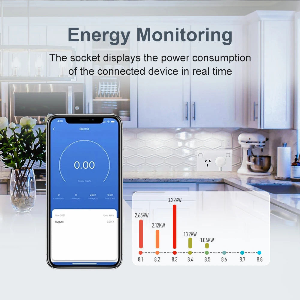 ZigBee Tuya Smart Wall Socket AU NZ ARG Electrical Plug Outlet Power Touch Switch Wireless Remote Contorl By Alexa Google Home Techelectronicx