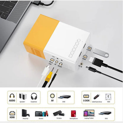 YG300 Mini Projector Portable Projector Wifi Smart 1280 720P Full HD Office Home Theater Video Mini Projector Mobile Projection Techelectronicx